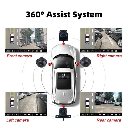 New 360 panoramic - 360°,